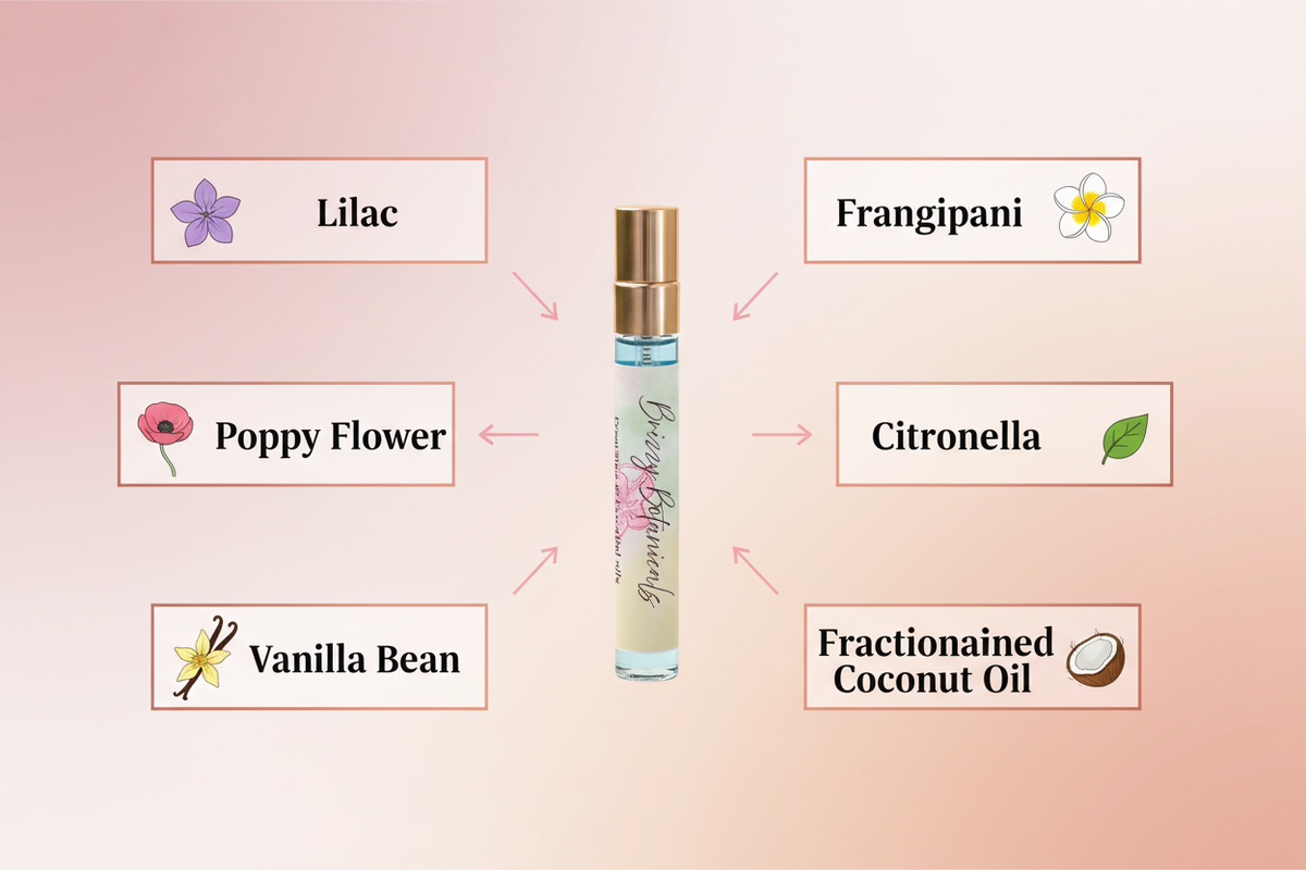 Velvet Blossom Ingredients Infographic