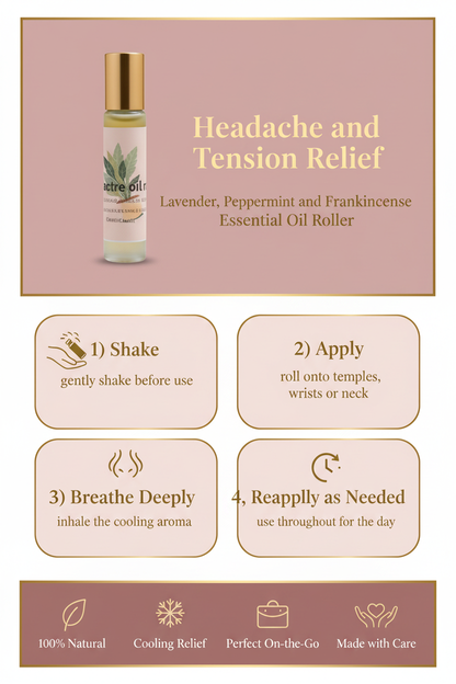 Headache Roller Infographic