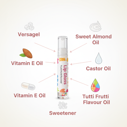 Tutti Frutti Lip Gloss Ingredient Infographic